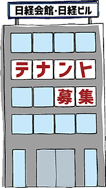 舞鶴酒販日経会館・日経ビル