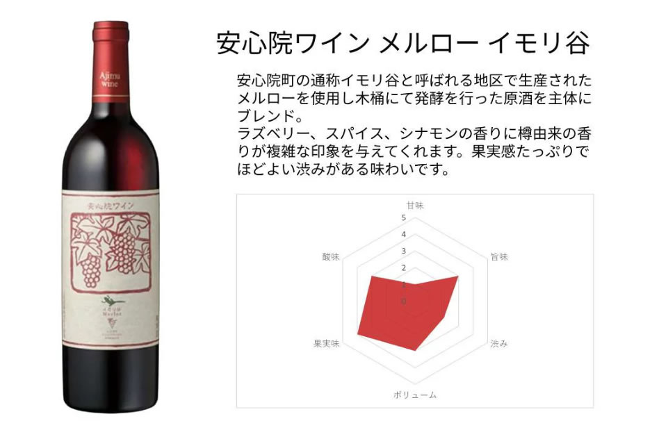安心院ワインメルローイモリ谷