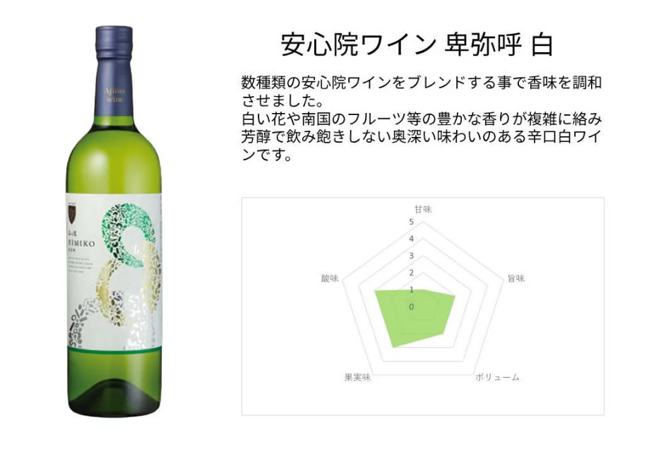 安心院ワイン卑弥呼白