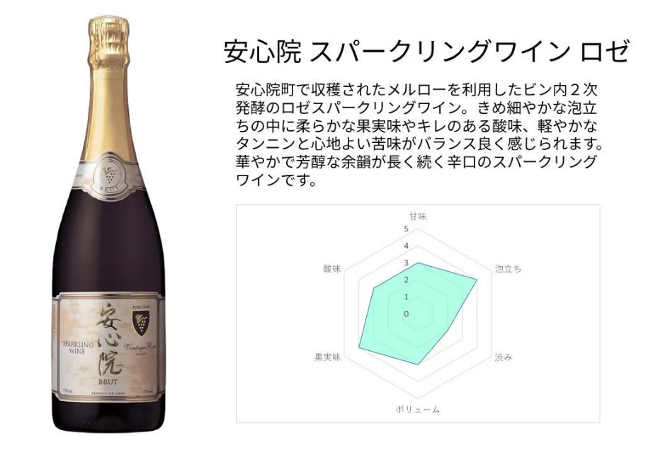 安心院スパークリングワインロゼ